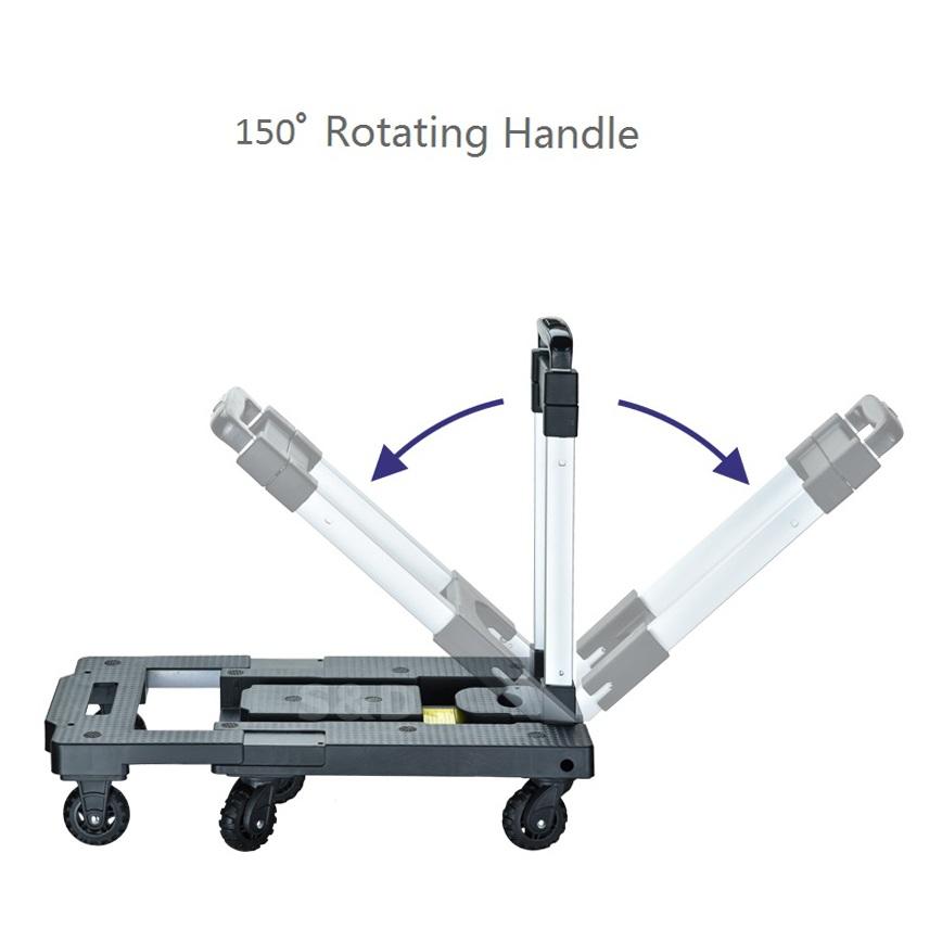 rotating handle